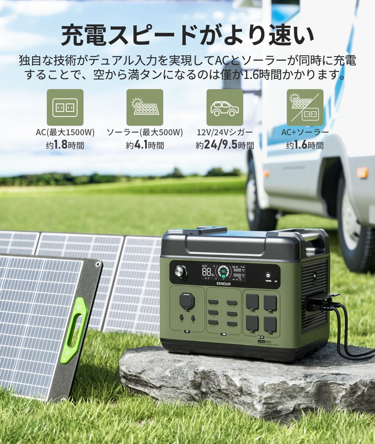 EENOUR_ポータブル電源 P2001 PLUS_商品説明画像_06